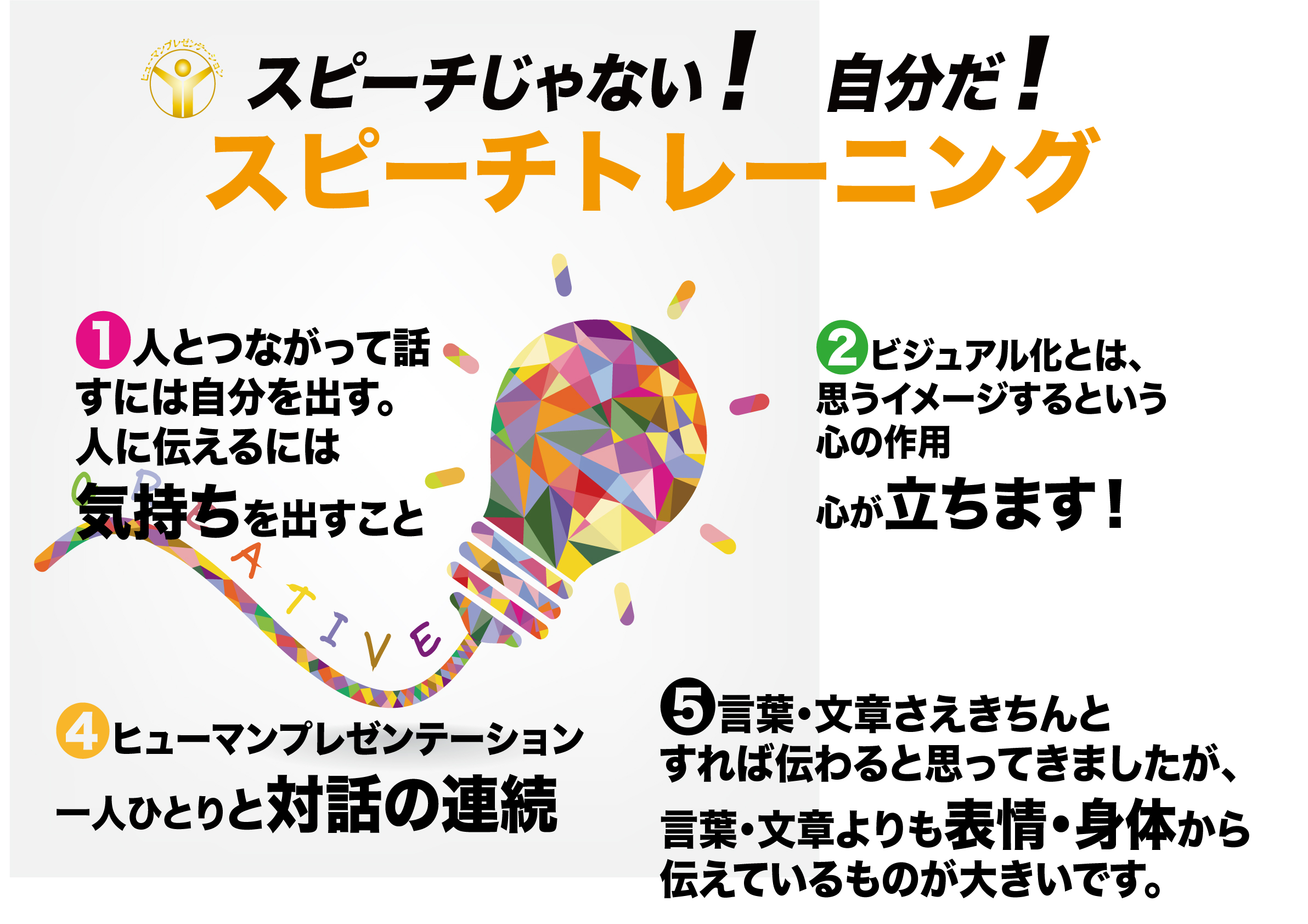 スピーチトレーニング 話し方教室 大阪 人前で話せる自信を養成します話し方スクールへ